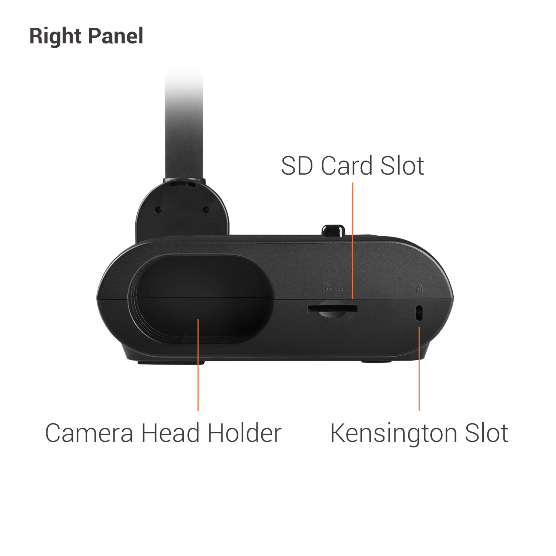 Wizualizer AVer F17+ – zdjęcie 3
