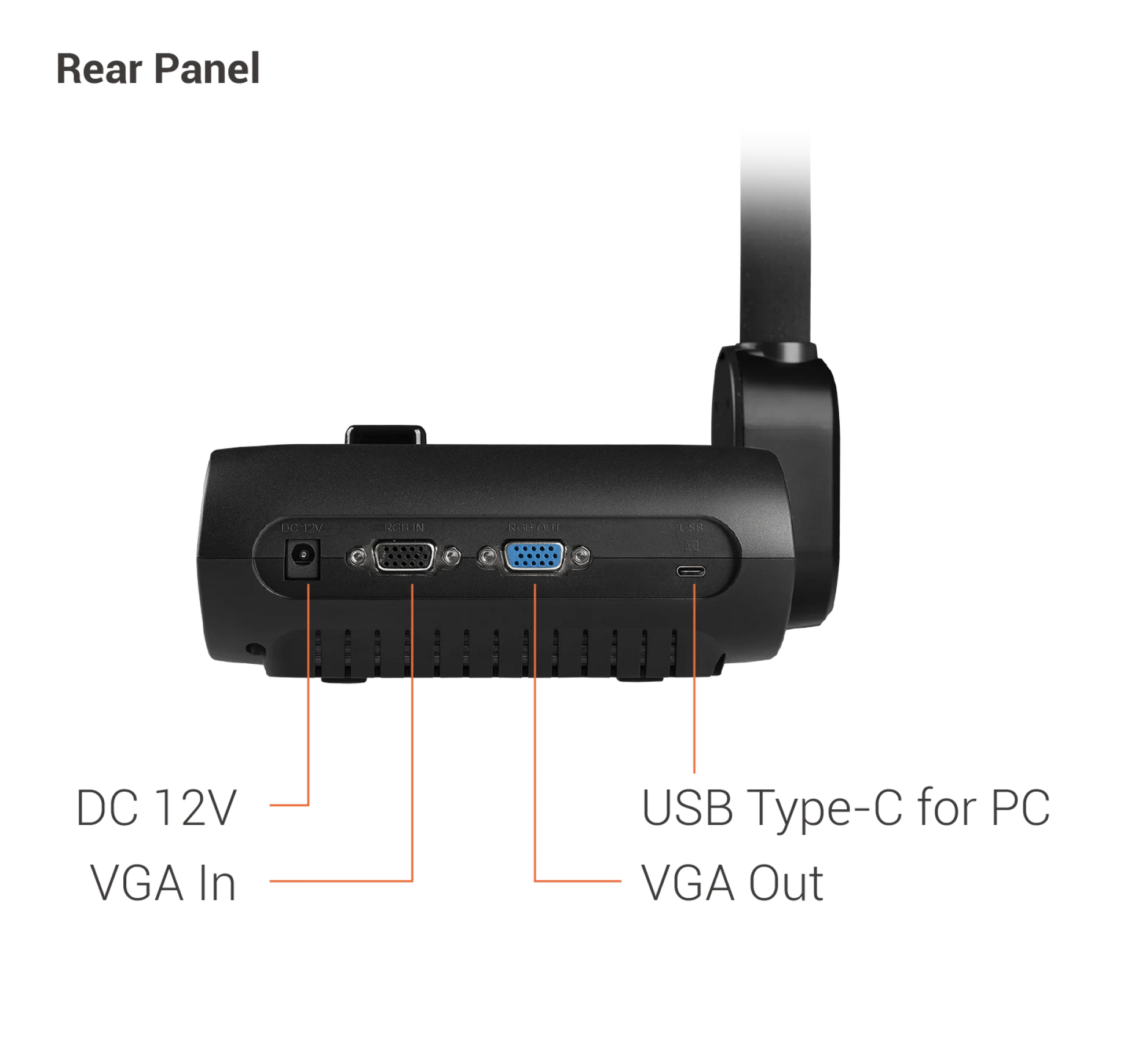 Wizualizer AVer F17+ – zdjęcie 4