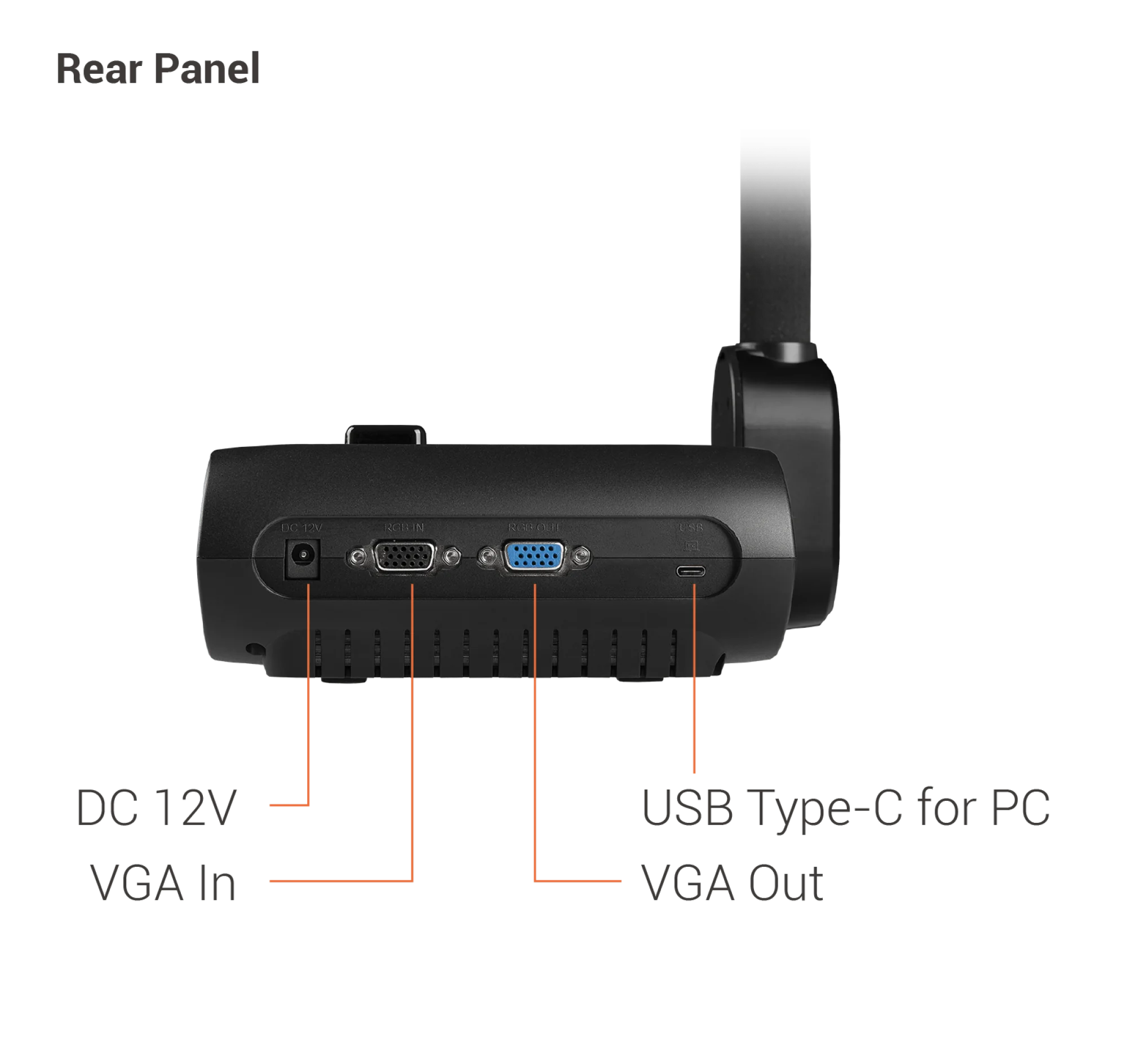 Wizualizer AVer F17+ – zdjęcie 4