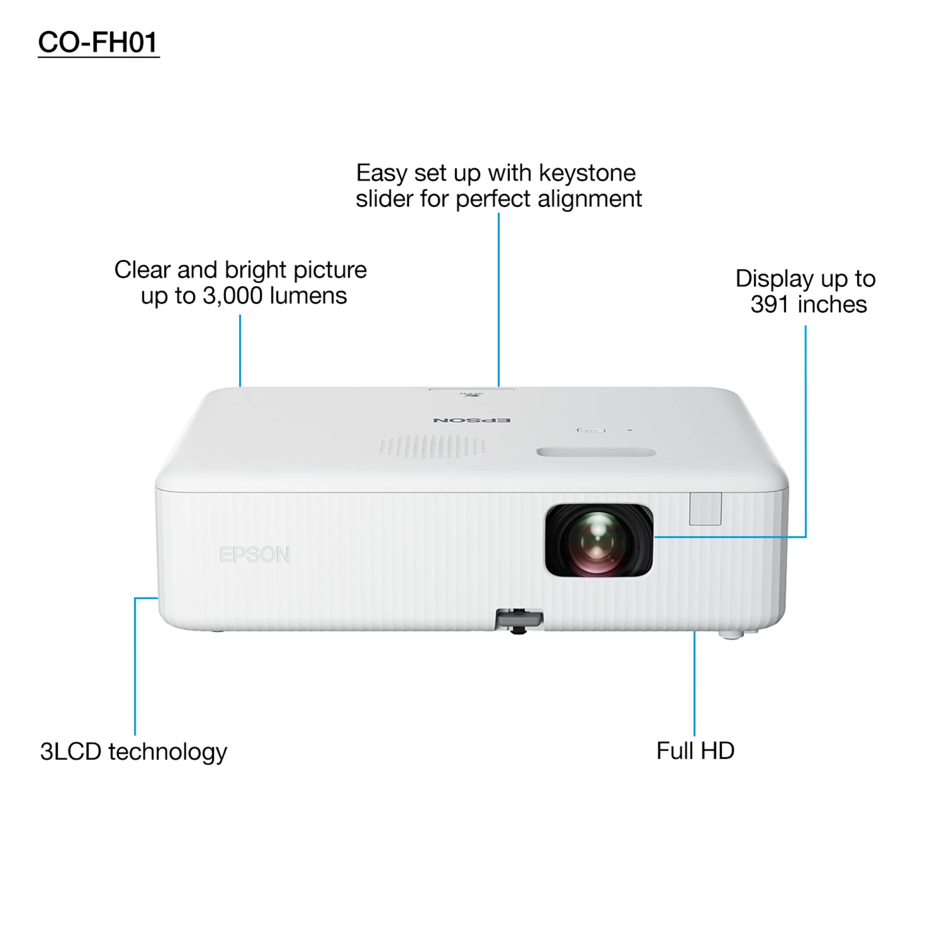 Projektor Epson CO-FH01 – zdjęcie 7