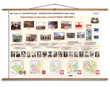 1000 lat historii Polski - dziedzictwo narodowe (1800-2009) - mapa ścienna