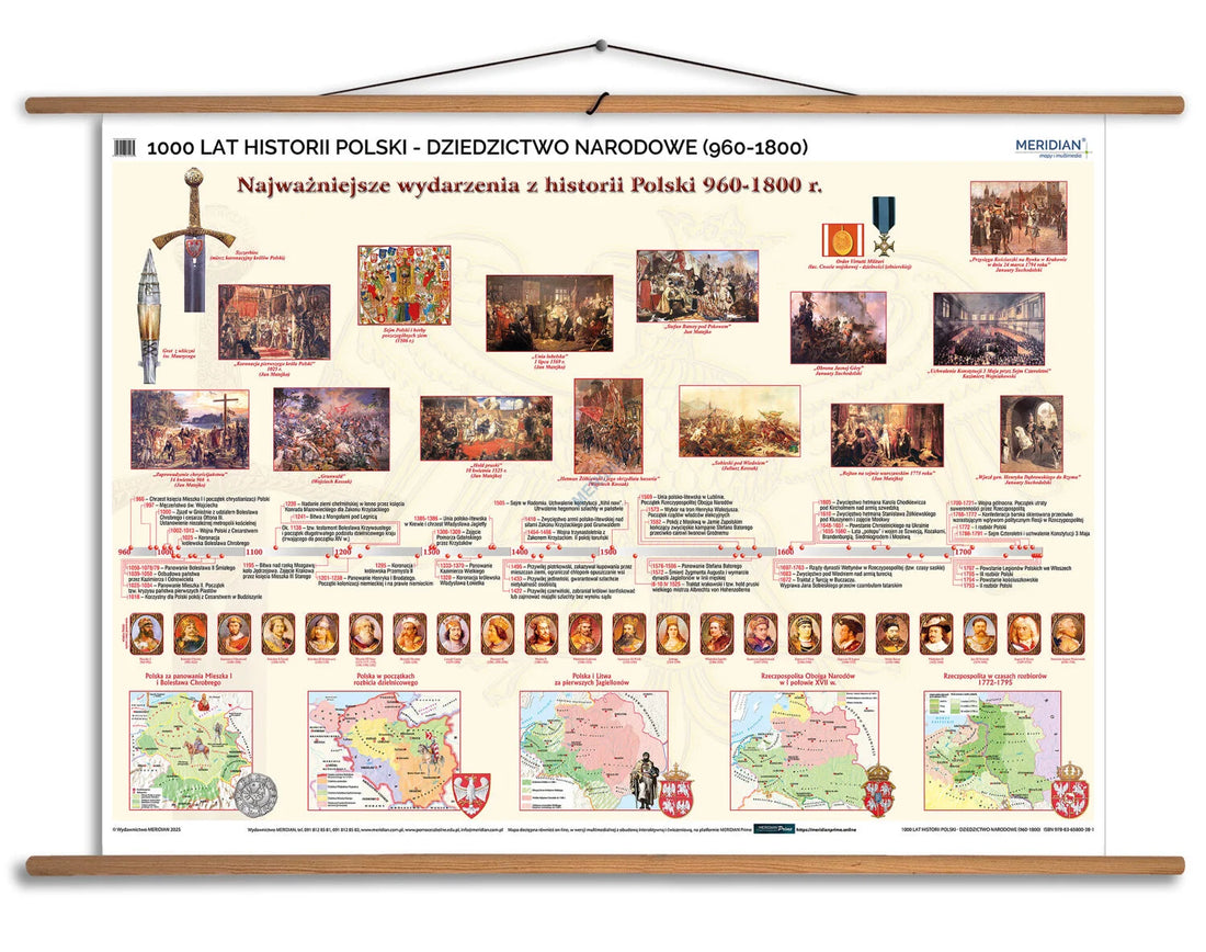 1000 lat historii Polski - dziedzictwo narodowe (960-1800) - mapa ścienna