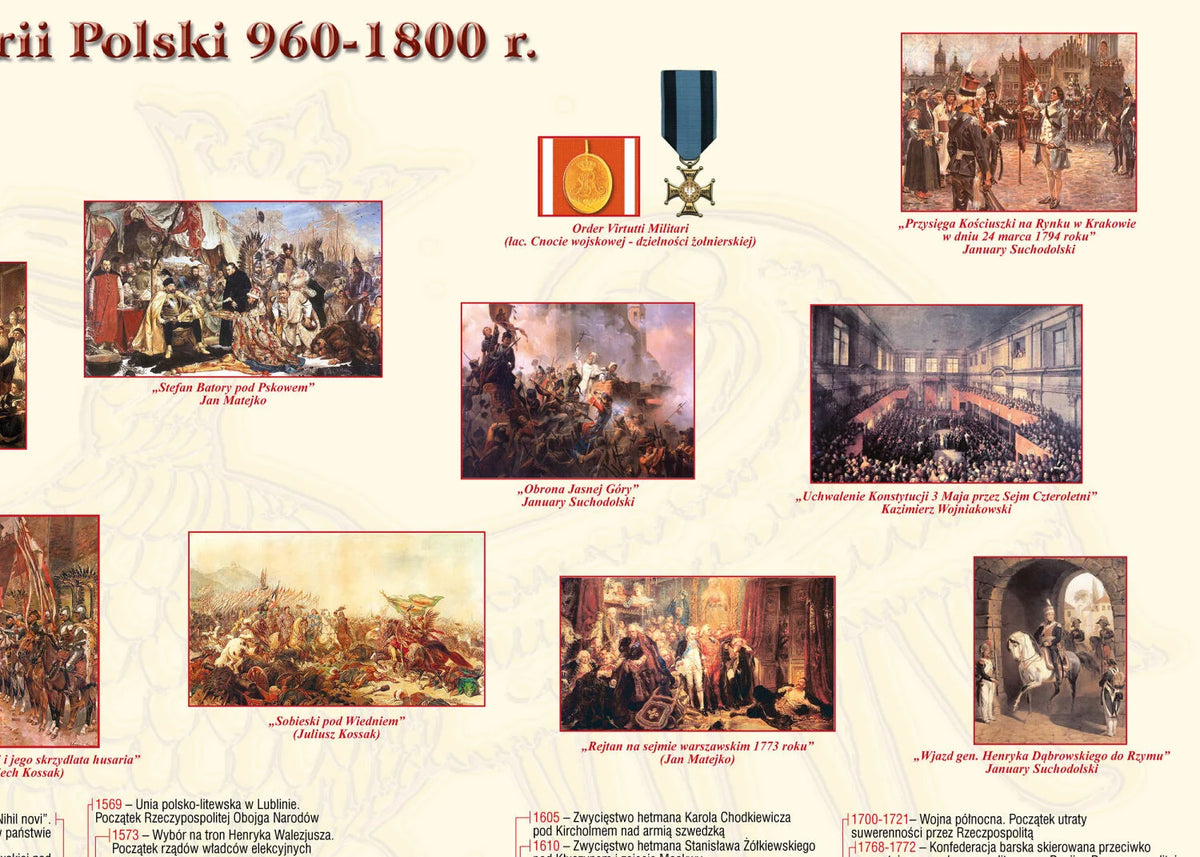 1000 lat historii Polski - dziedzictwo narodowe (960-1800) - mapa ścienna - zdjęcie 2