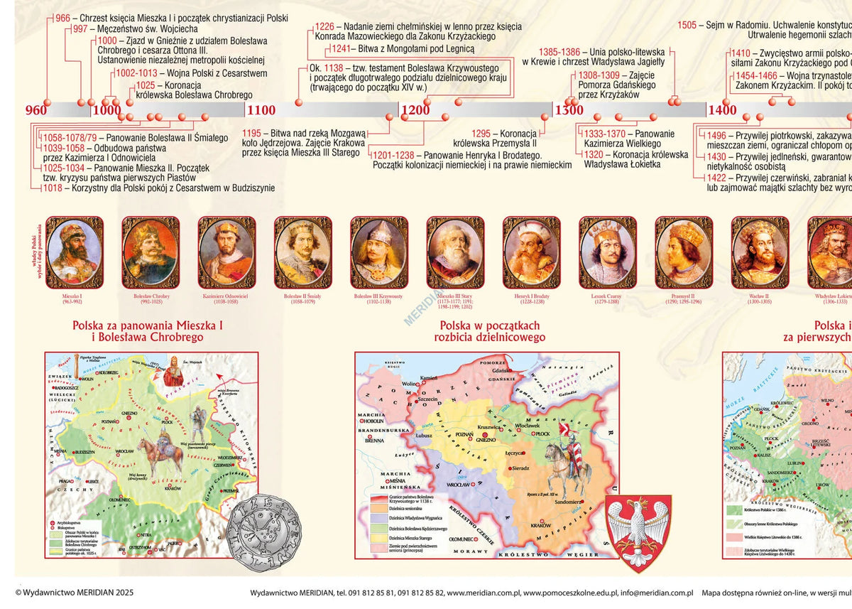 1000 lat historii Polski - dziedzictwo narodowe (960-1800) - mapa ścienna - zdjęcie 3