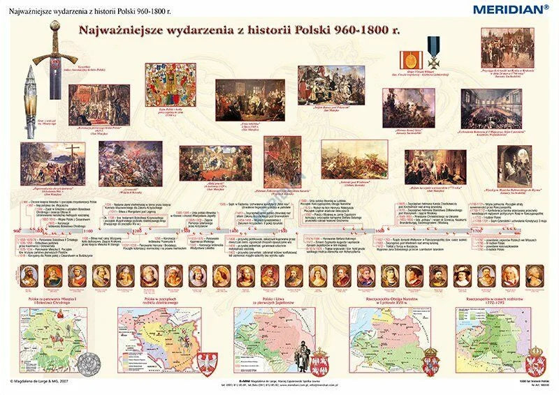 1000 lat historii Polski - dziedzictwo narodowe - (pakiet 2 cz.) - mapa ścienna - zdjęcie 2