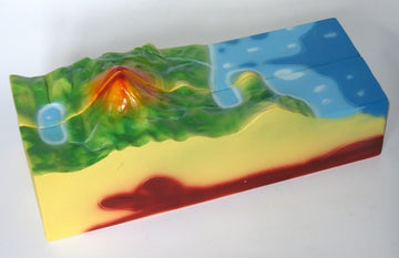 Model wulkanu EDUKO