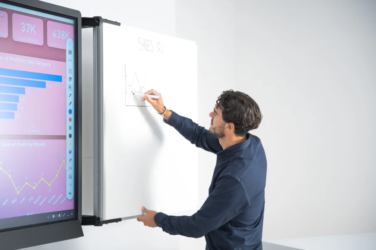 Zdjęcie produktu BalanceBox® Whiteboard for Winx 4b- 86” 1 sztuka