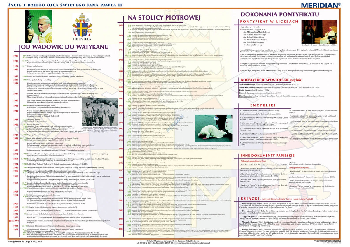 DUO: Pielgrzymki Papieża Jana Pawła II / Życie i dzieło Jana Pawła II - dwustronna mapa ścienna - zdjęcie 3