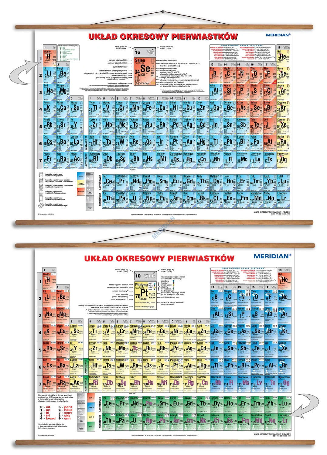 DUO: Układ okresowy pierwiastków fizyczny / chemiczny (2017) - dwustronna ścienna plansza dydaktyczna