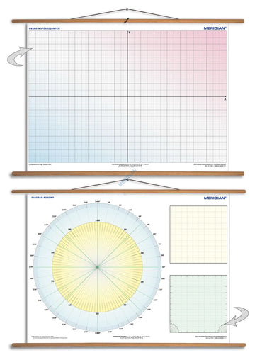 DUO: Układ współrzędnych / Diagram kołowy - dwustronna ścienna plansza dydaktyczna