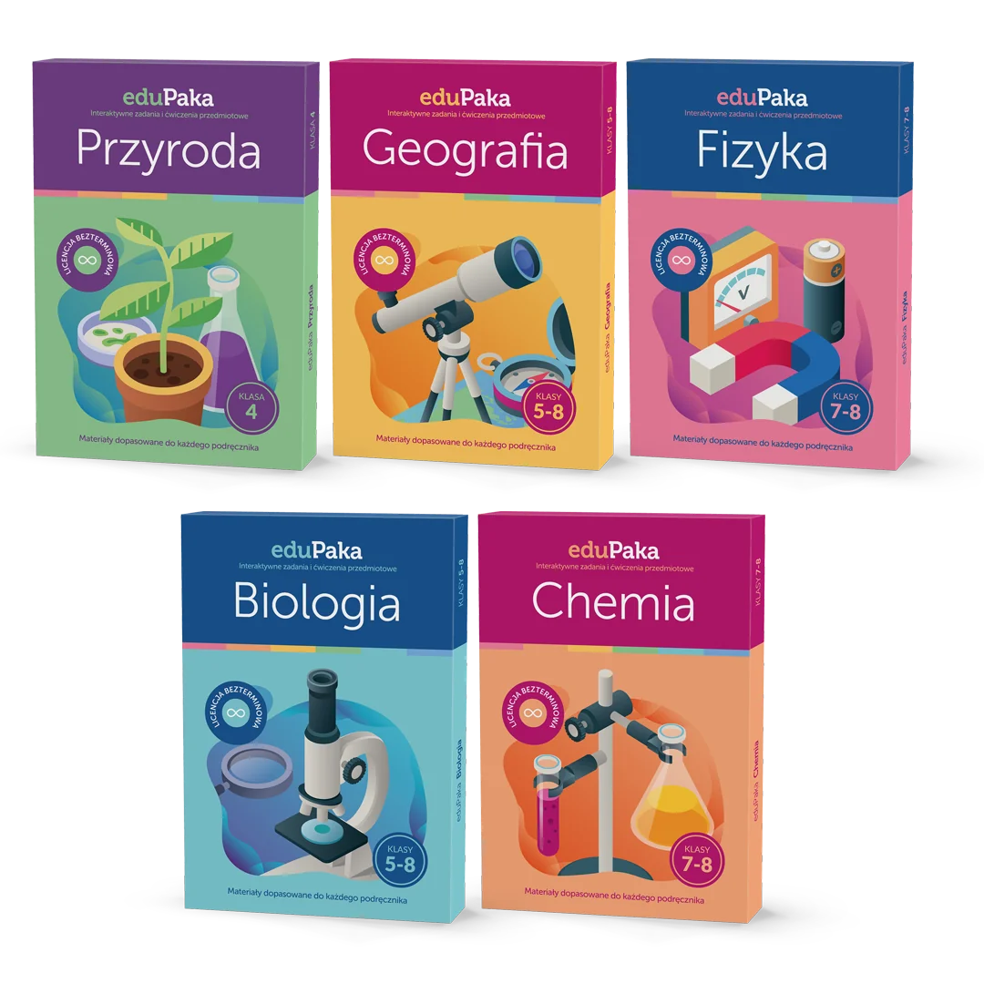 eduPaka Zestaw przyrodniczy kl. 4-8, 5 programów (przyroda, biologia, geografia, chemia, fizyka)