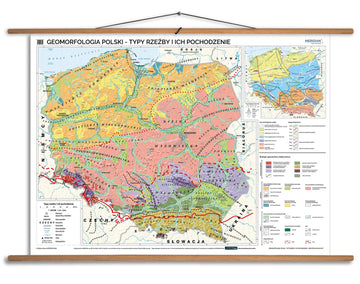 Geomorfologia Polski - typy rzeźby i ich pochodzenie - mapa ścienna
