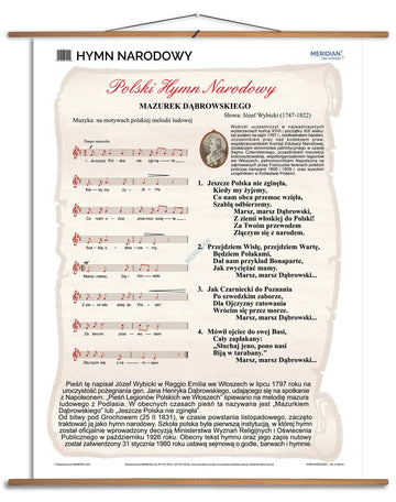 Hymn narodowy - plansza dydaktyczna
