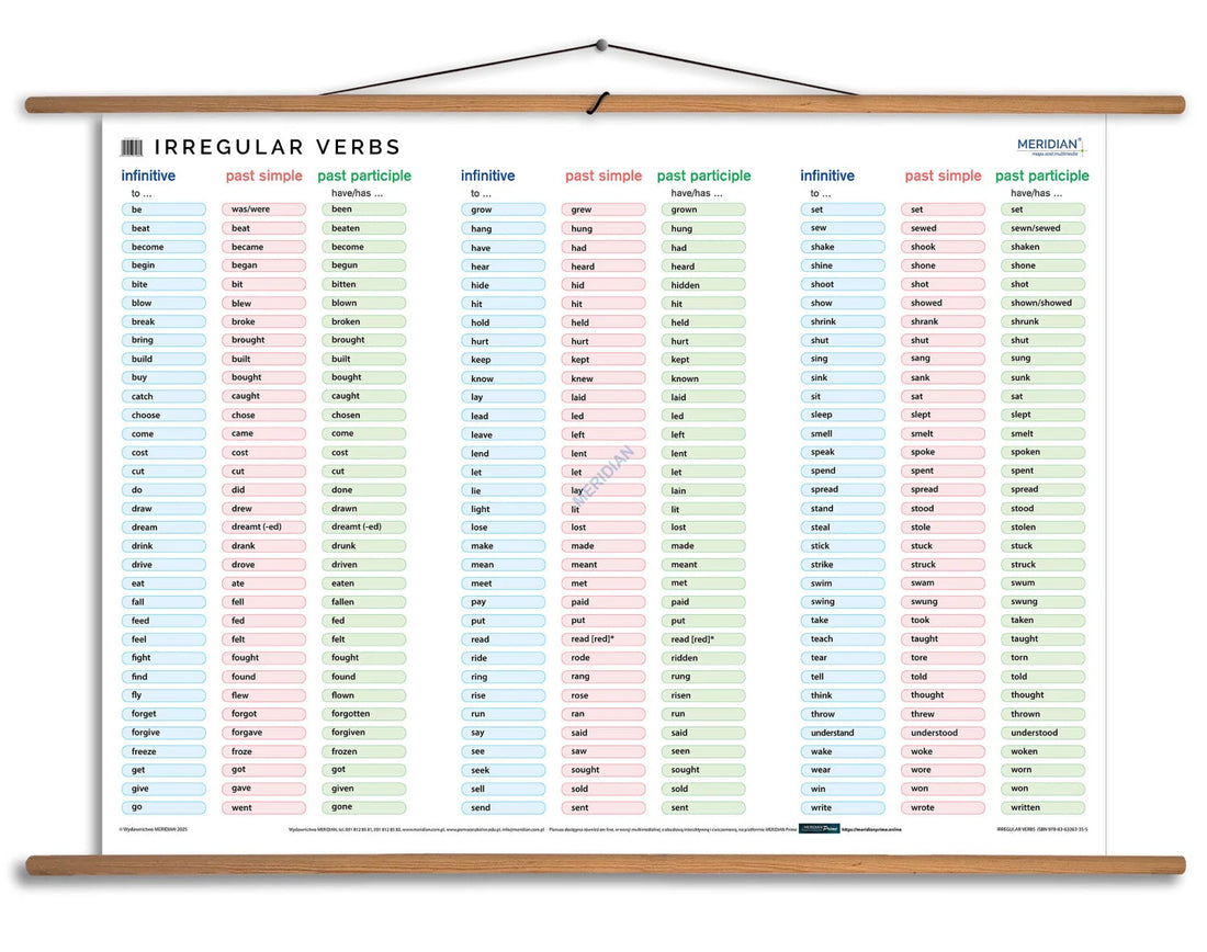 Irregular verbs - plansza dydaktyczna w języku angielskim