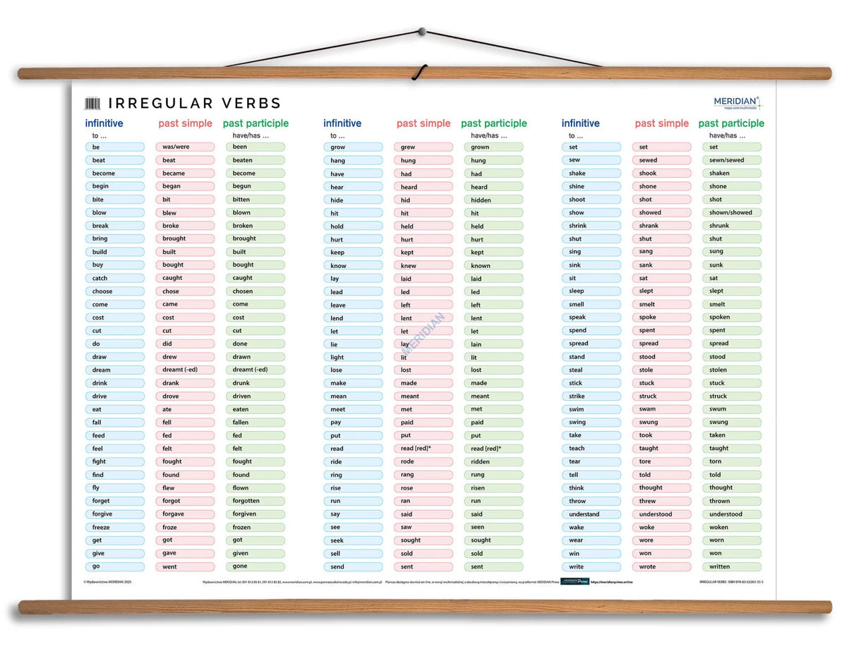 Irregular verbs - plansza dydaktyczna w języku angielskim