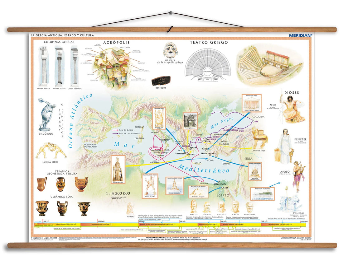 La Grecia Antigua - Cultura - mapa ścienna w języku hiszpańskim