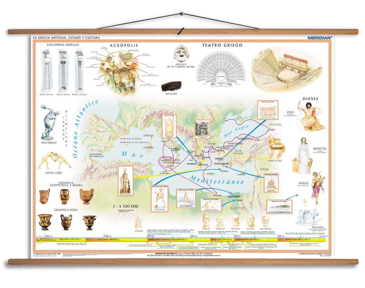 La Grecia Antigua - Cultura - mapa ścienna w języku hiszpańskim