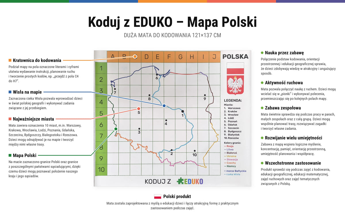 Infografika: cechy maty Koduj z EDUKO – Mapa Polski