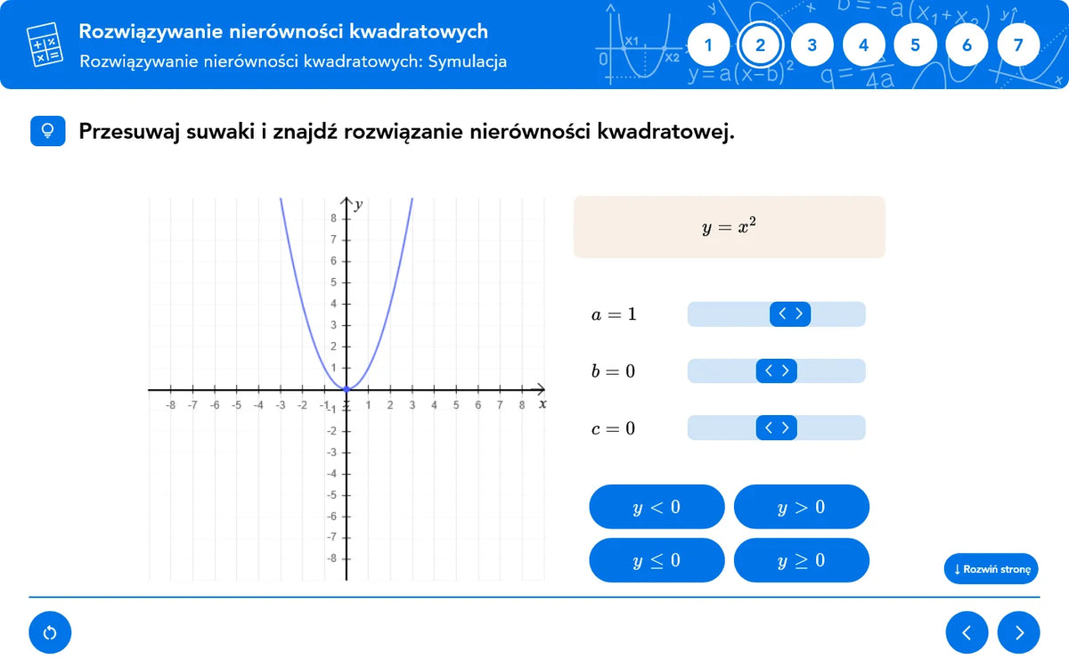 Matematyka Teoria i Praktyka: rozwiązywanie nierówności kwadratowych metodą graficzną