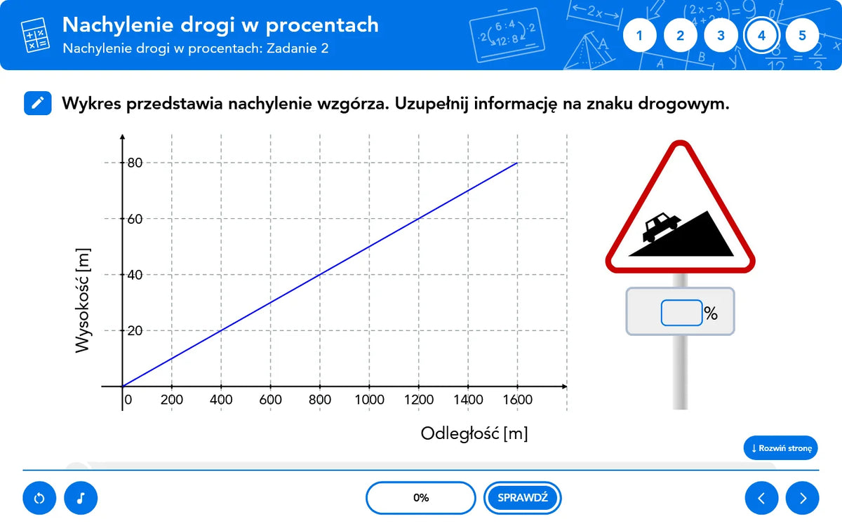 Matematyka Teoria i Praktyka: nachylenie drogi w procentach