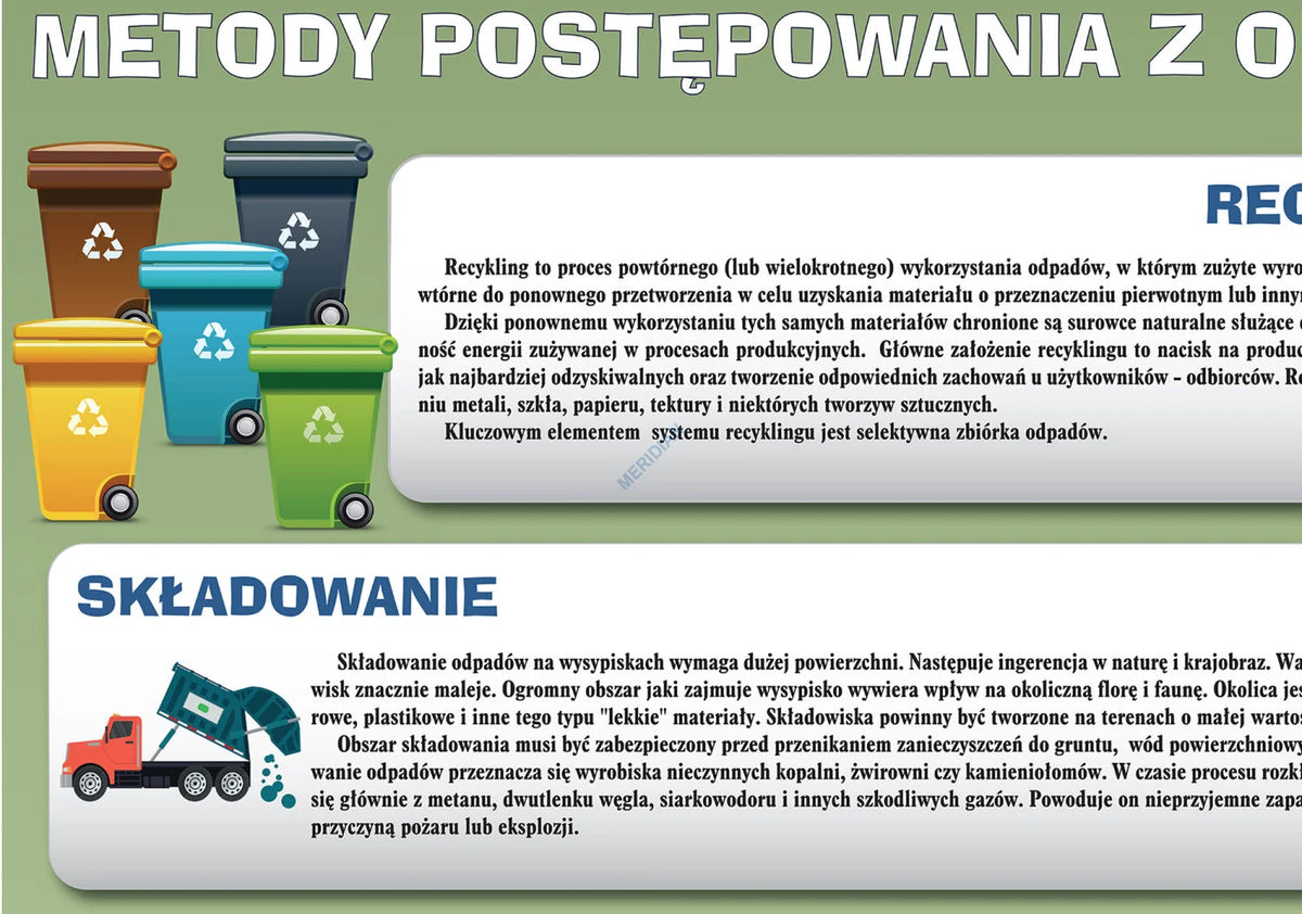 Metody postępowania z odpadami - plansza dydaktyczna - zdjęcie 2