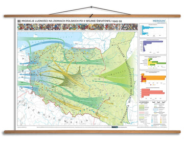 Migracje ludności na ziemiach polskich po II wojnie światowej 1945-59 - mapa ścienna