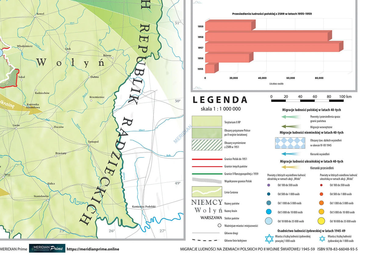 Migracje ludności na ziemiach polskich po II wojnie światowej 1945-59 - mapa ścienna - zdjęcie 2