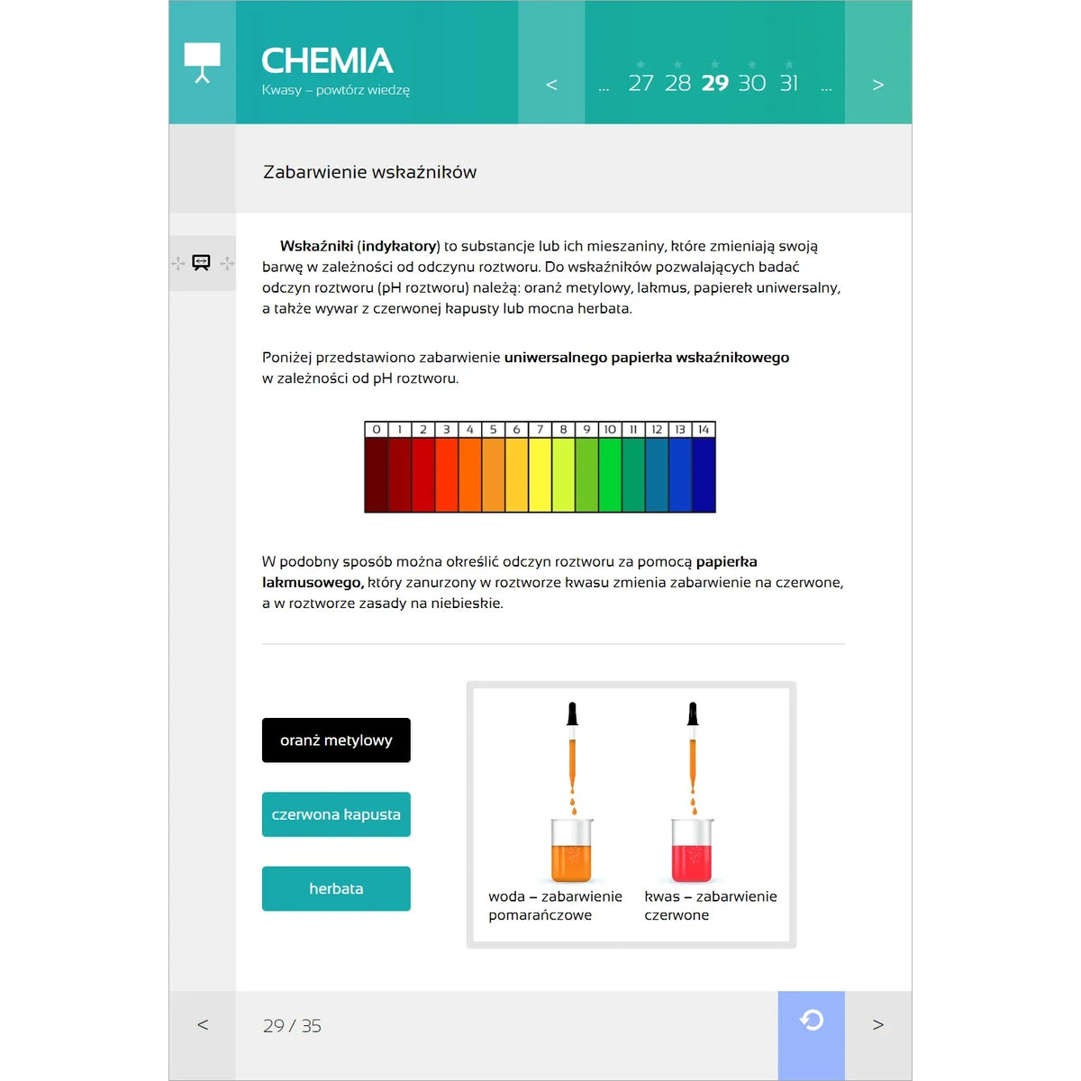 Multimedialne Pracownie Przedmiotowe Chemia (kl. 7-8), ekran lekcji 3