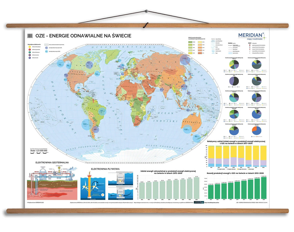 OZE - Energie odnawialne na świecie - mapa ścienna