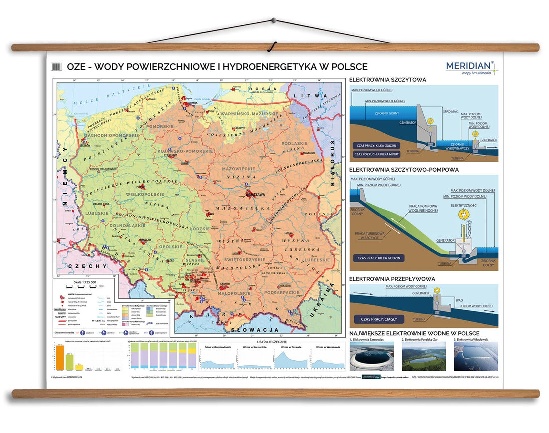 OZE - wody powierzchniowe i hydroenergetyka w Polsce - mapa ścienna