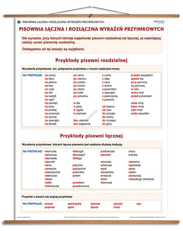 Pisownia łączna i rozłączna wyrażeń przyimkowych - plansza dydaktyczna