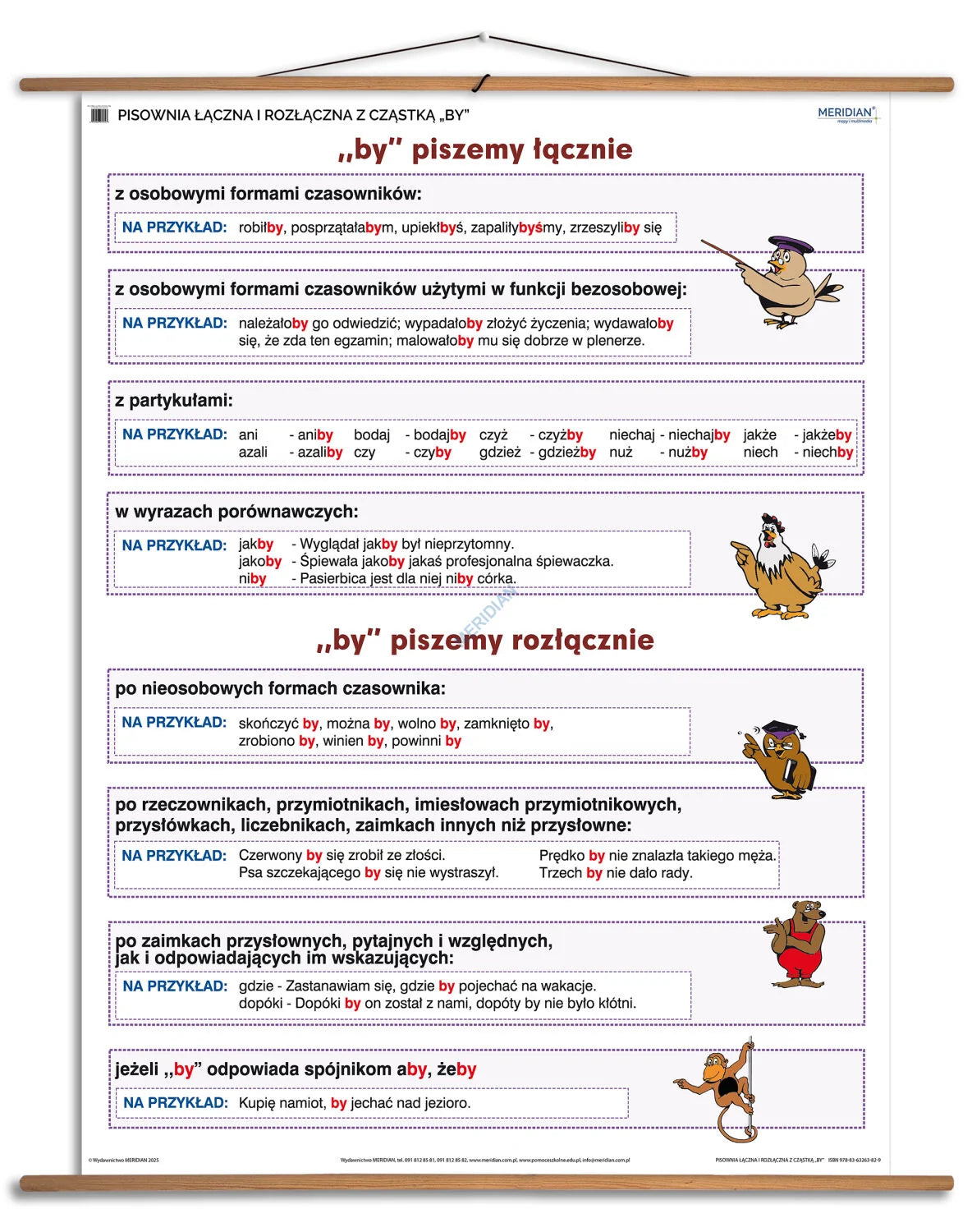 Pisownia łączna i rozłączna z cząstką „by” - plansza dydaktyczna