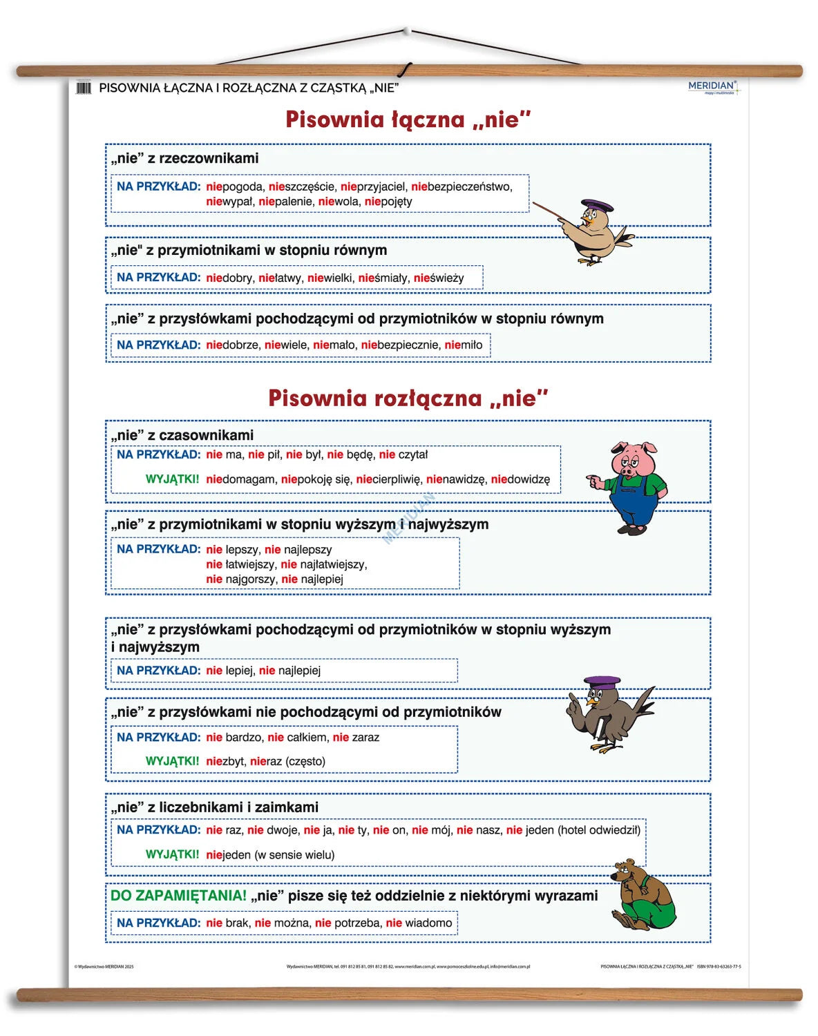Pisownia łączna i rozłączna z cząstką „nie” - plansza dydaktyczna