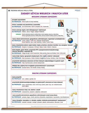 Pisownia wielką i małą literą - plansza dydaktyczna