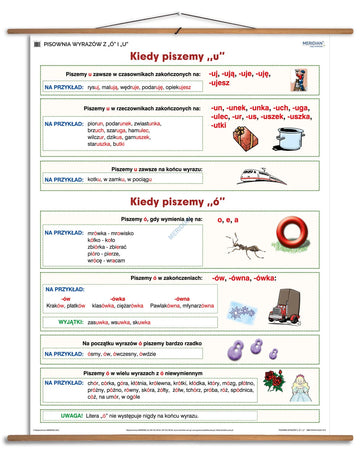 Pisownia wyrazów z "ó" i "u" - plansza dydaktyczna