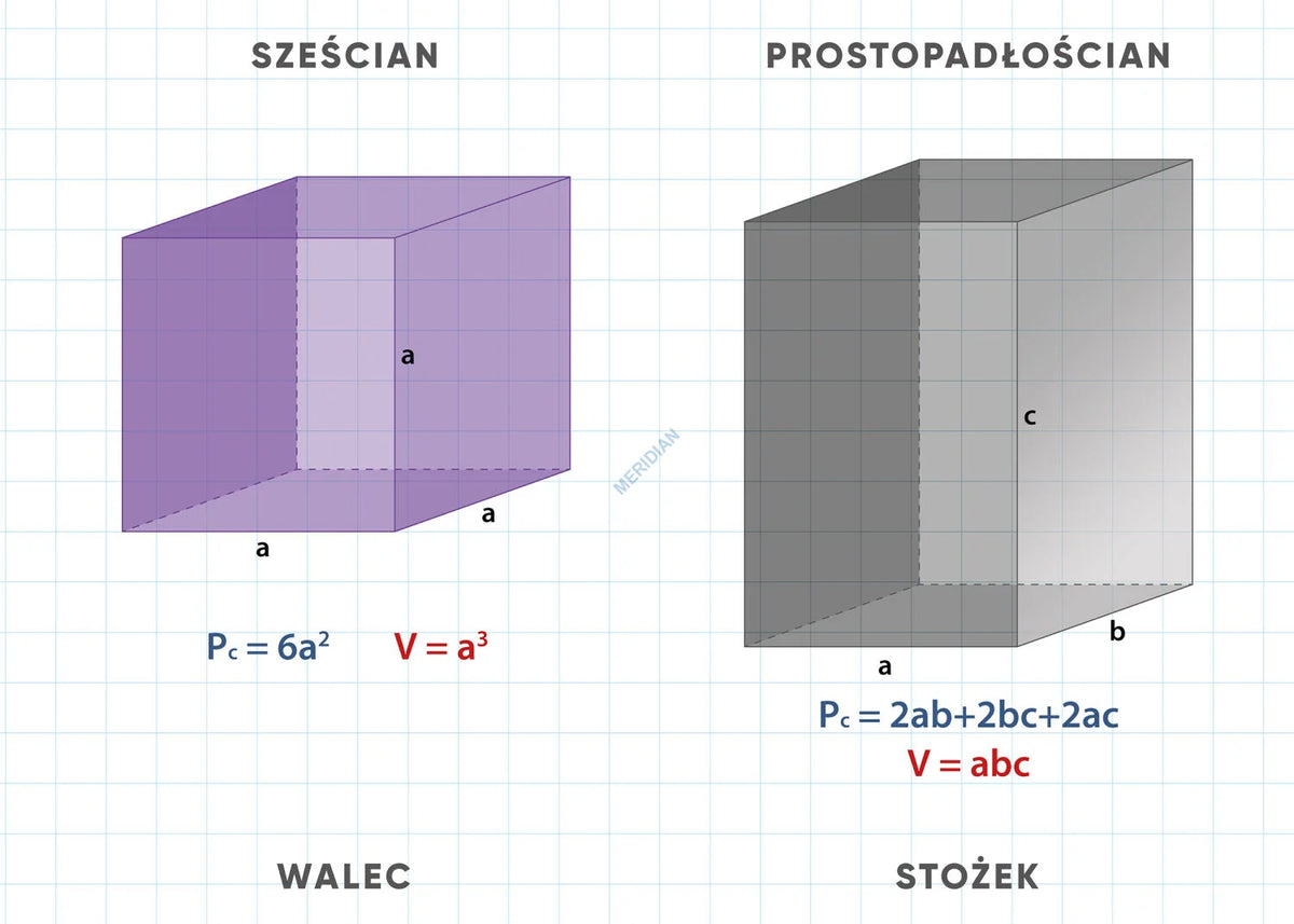 Pola i objętości brył - plansza dydaktyczna - zdjęcie 3