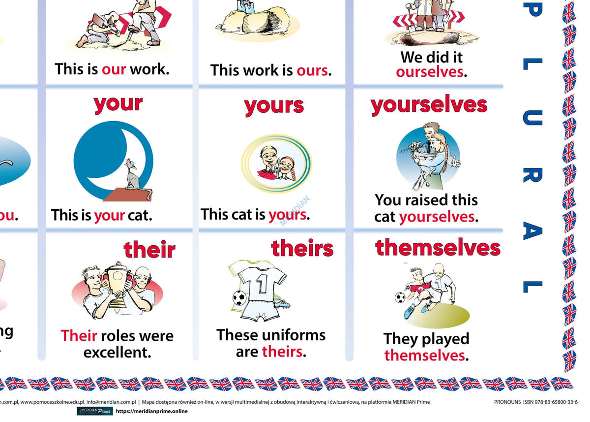 Pronouns - plansza dydaktyczna w języku angielskim - zdjęcie 3