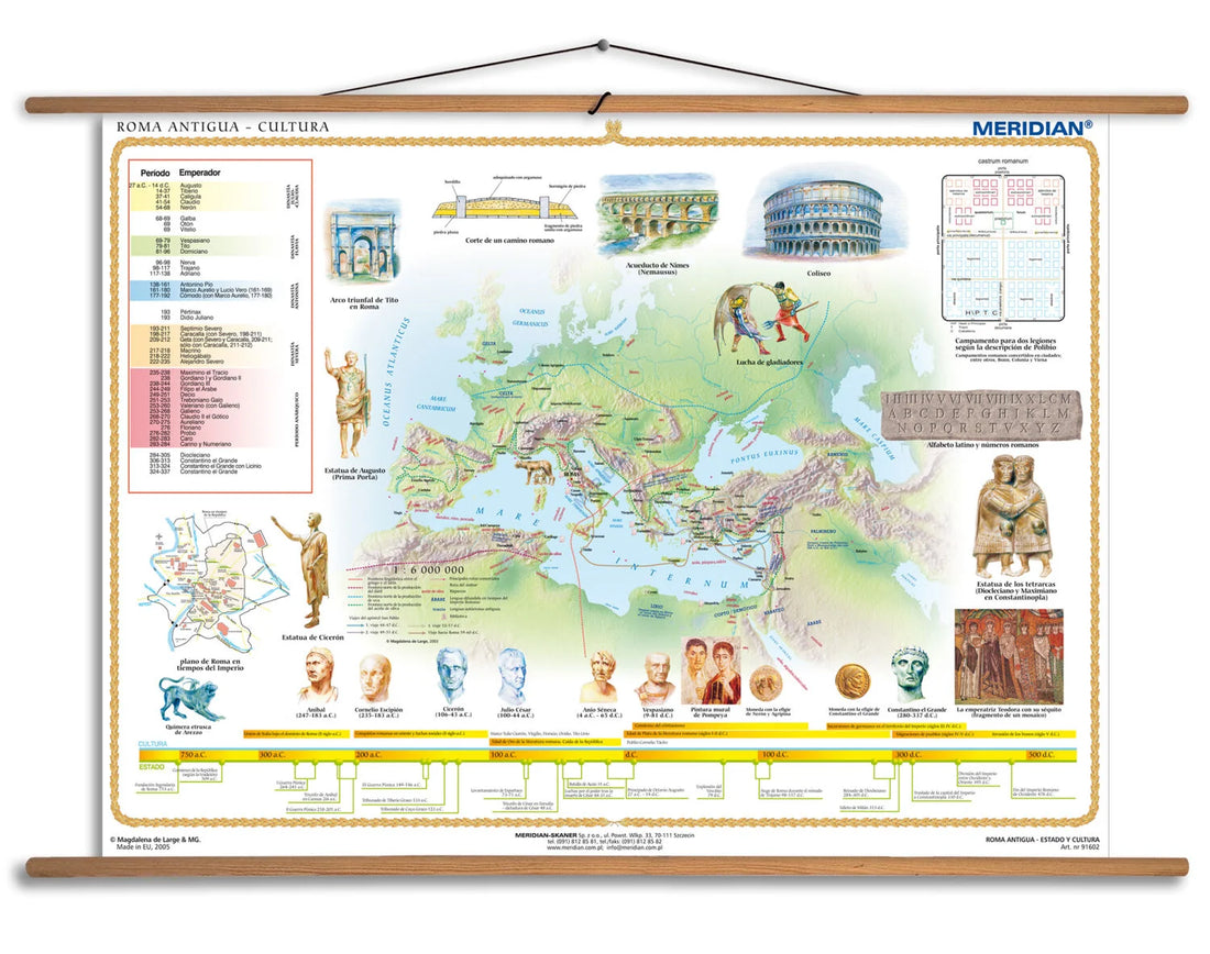 Roma Antigua - Cultura - mapa ścienna w języku hiszpańskim