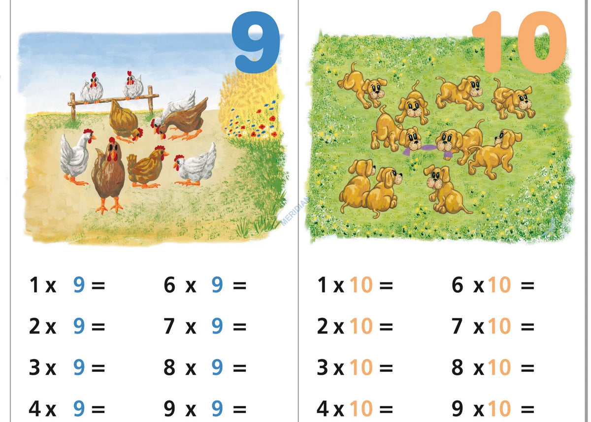 Tabliczka mnożenia - ćwiczenia - plansza dydaktyczna - zdjęcie 3