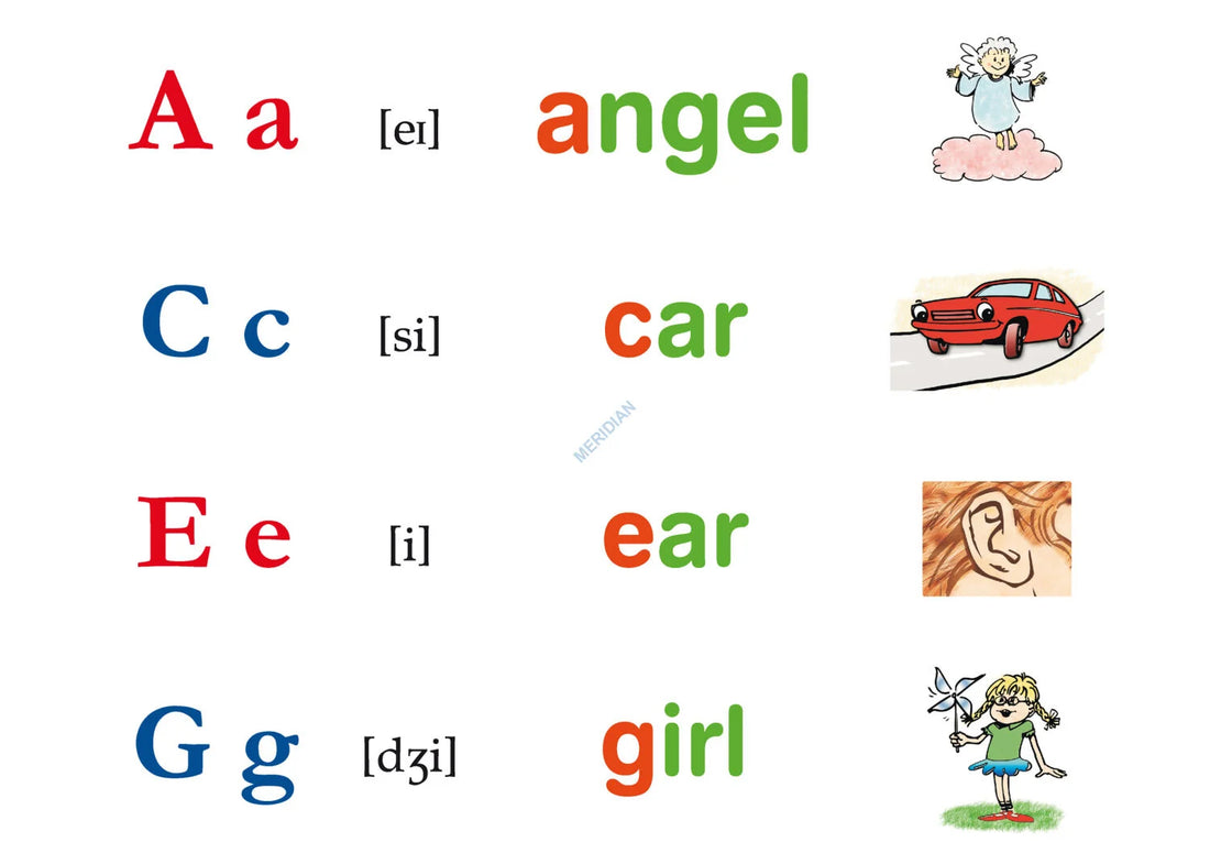 The English Alphabet - plansza dydaktyczna w języku angielskim