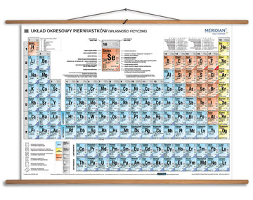 Układ okresowy pierwiastków (własności fizyczne) 100x70 - mapa ścienna