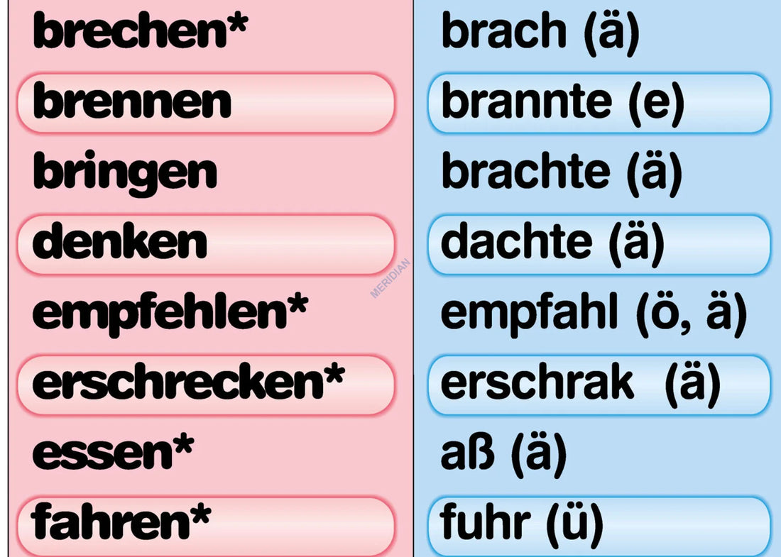 Unregelmäßige und gemischte Verben - plansza dydaktyczna w języku niemieckim