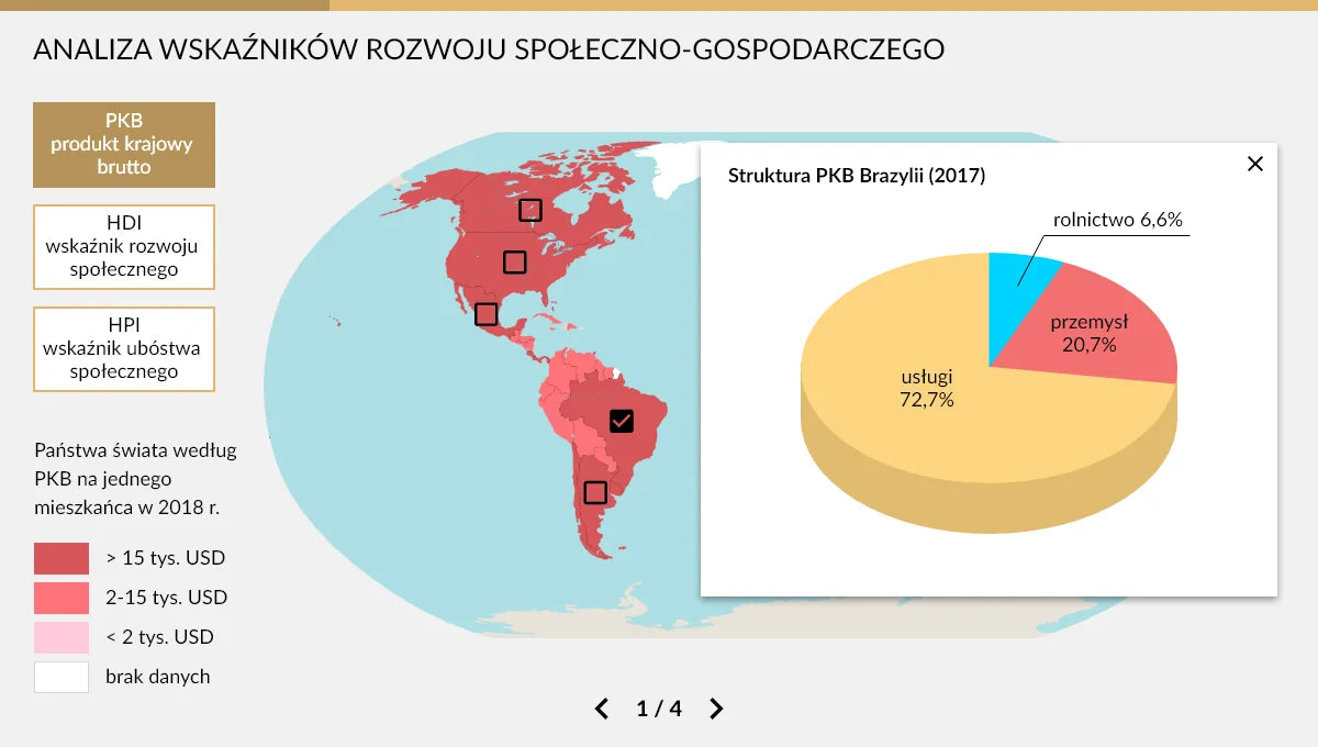 Wirtualne Laboratoria Przyrodnicze Geografia, szkoła ponadpodstawowa, ekran doświadczenia 2