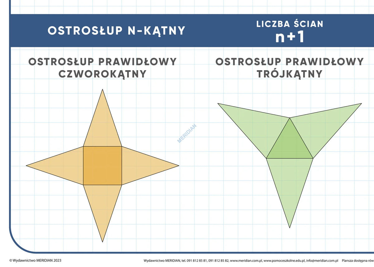 Własności brył - plansza dydaktyczna - zdjęcie 2