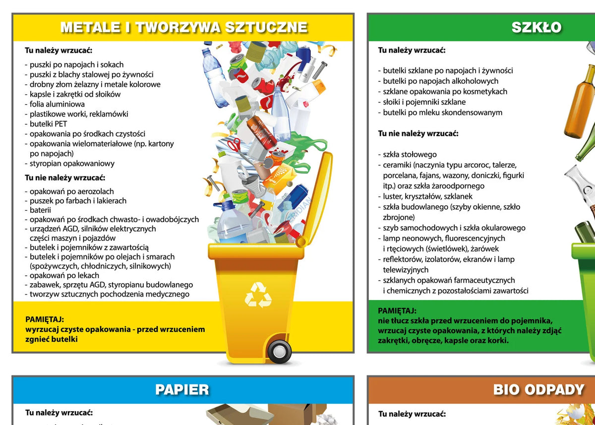 Zasady segregacji odpadów i recykling materiałowy - plansza dydaktyczna - zdjęcie 2