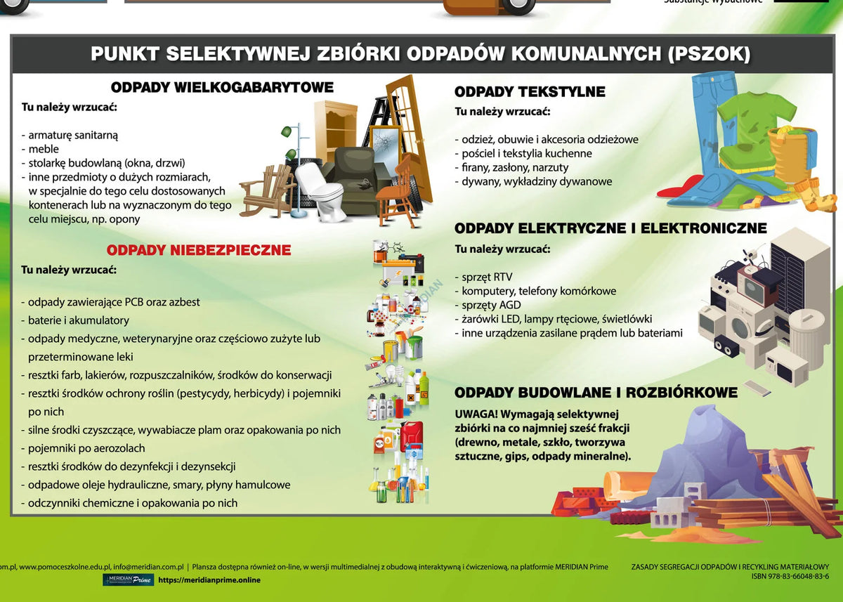 Zasady segregacji odpadów i recykling materiałowy - plansza dydaktyczna - zdjęcie 3
