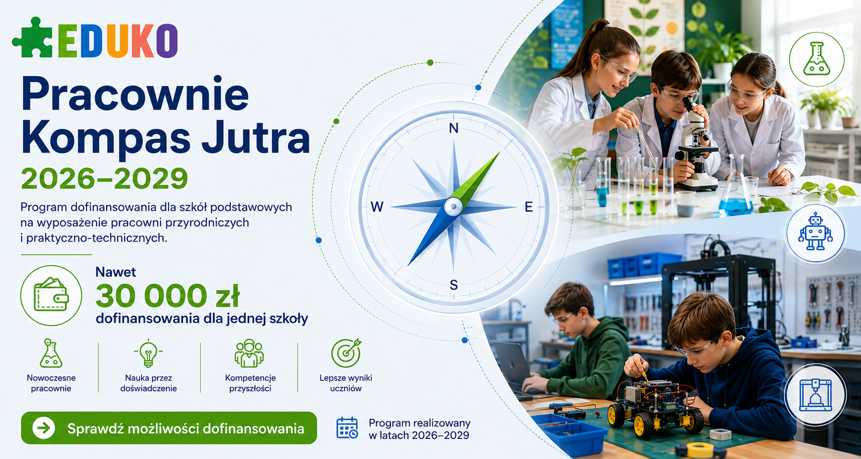 Pracownie Kompas Jutra 2026–2029 — program dofinansowania dla szkół podstawowych, nawet 30 000 zł na wyposażenie pracowni